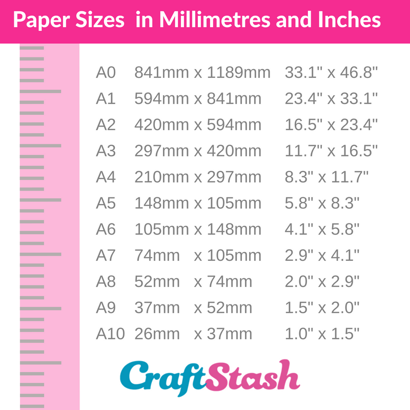 cardstock or paper sizes in mm and inches
