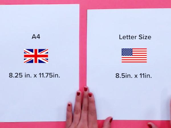 UK vs US Card Sizes Explained