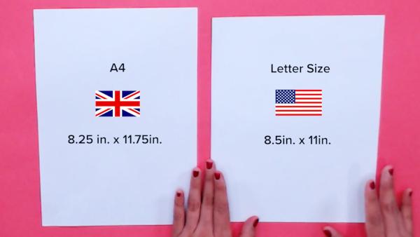 UK vs US Card Sizes Explained